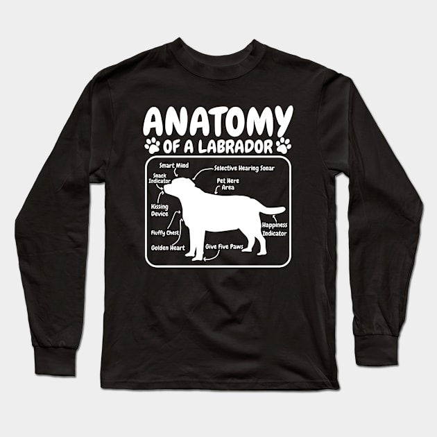 Labrador Dog Anatomy Long Sleeve T-Shirt by CreativeGiftShop